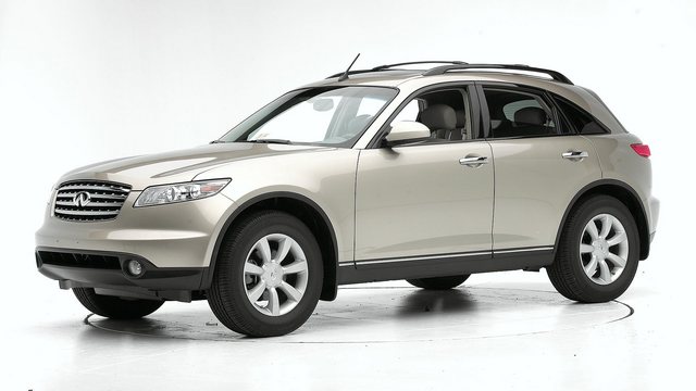 Каско на INFINITI FX 35