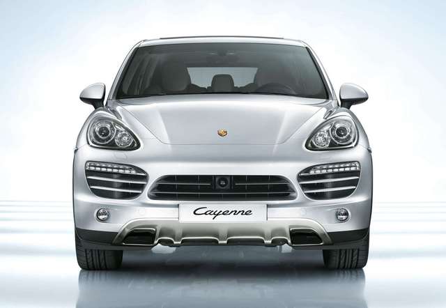 ОСАГО на PORSCHE CAYENNE