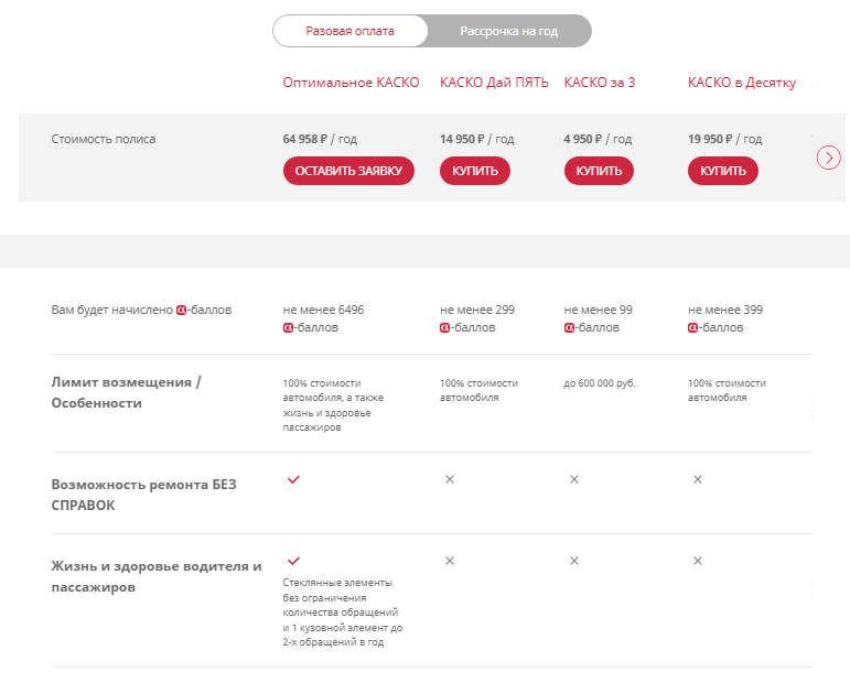 Пример расчета