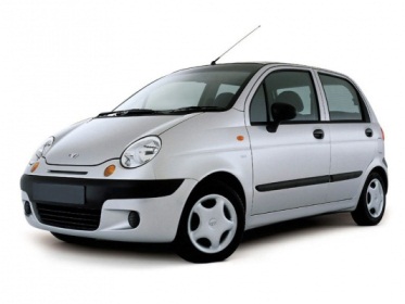Matiz