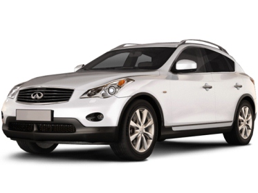 Каско INFINITI QX50