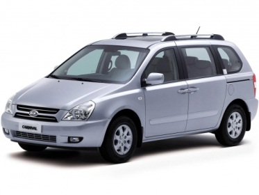 Каско KIA CARNIVAL