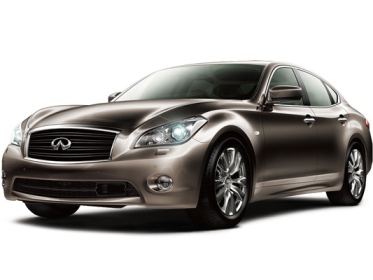 Каско INFINITI M
