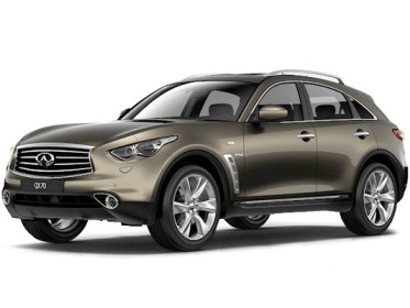 Каско INFINITI QX70