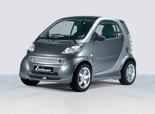 КАСКО SMART CITY КАСКО SMART CITY